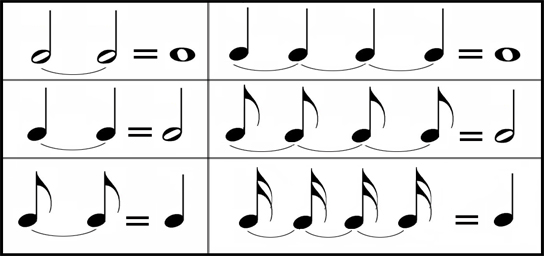 خط اتحاد ((tie line